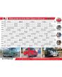 2026 Mini Sport A1 Walplanner